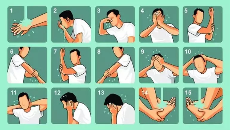 Namaz için abdest alırken ellerin yıkanması